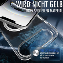 ROXX Clear Case Hülle | iPhone 17 Air | Mit Kameraknopf | Mit MagSafe