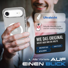 ROXX Clear Case Hülle | iPhone 17 Air | Mit Kameraknopf | Mit MagSafe