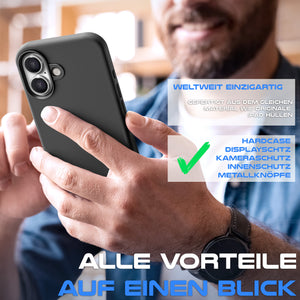 ROXX Next Era Hülle | iPhone 17 | Mit Kameraknopf | Mit MagSafe