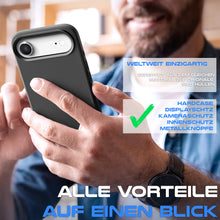 ROXX Next Era Hülle | iPhone 17 Air | Mit Kameraknopf | Mit MagSafe