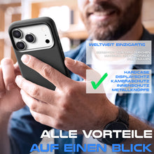 ROXX Next Era Hülle | iPhone 17 Pro | Mit Kameraknopf | Mit MagSafe