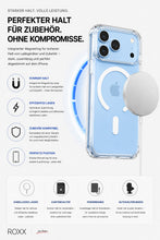 ROXX Clear Case Hülle | iPhone 18 Pro | Mit Kameraknopf | Mit MagSafe
